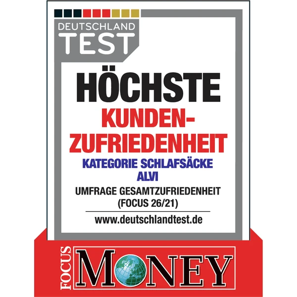 Alvi® Tracksuit Special Fabric Quilt Aqua 3 Alvi® Tracksuit Special Fabric Quilt Aqua – Bild 3