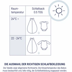 JULIUS ZÖLLNER Sommerschlafsack Musselin Zimt 13 JULIUS ZÖLLNER Sommerschlafsack Musselin Zimt -Kinderperipheriegeräte julius zoellner sommerschlafsack musselin zimt a412870 6